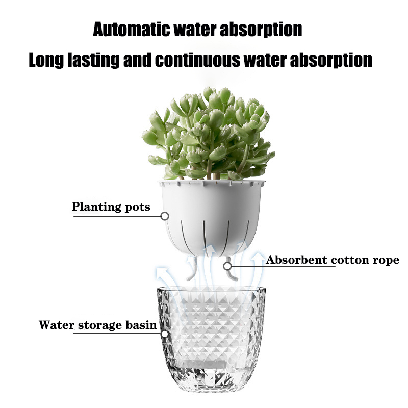 Selbstbewässernder Blumentopf, – Sphagnum Moss Bag Bewertung und Preis